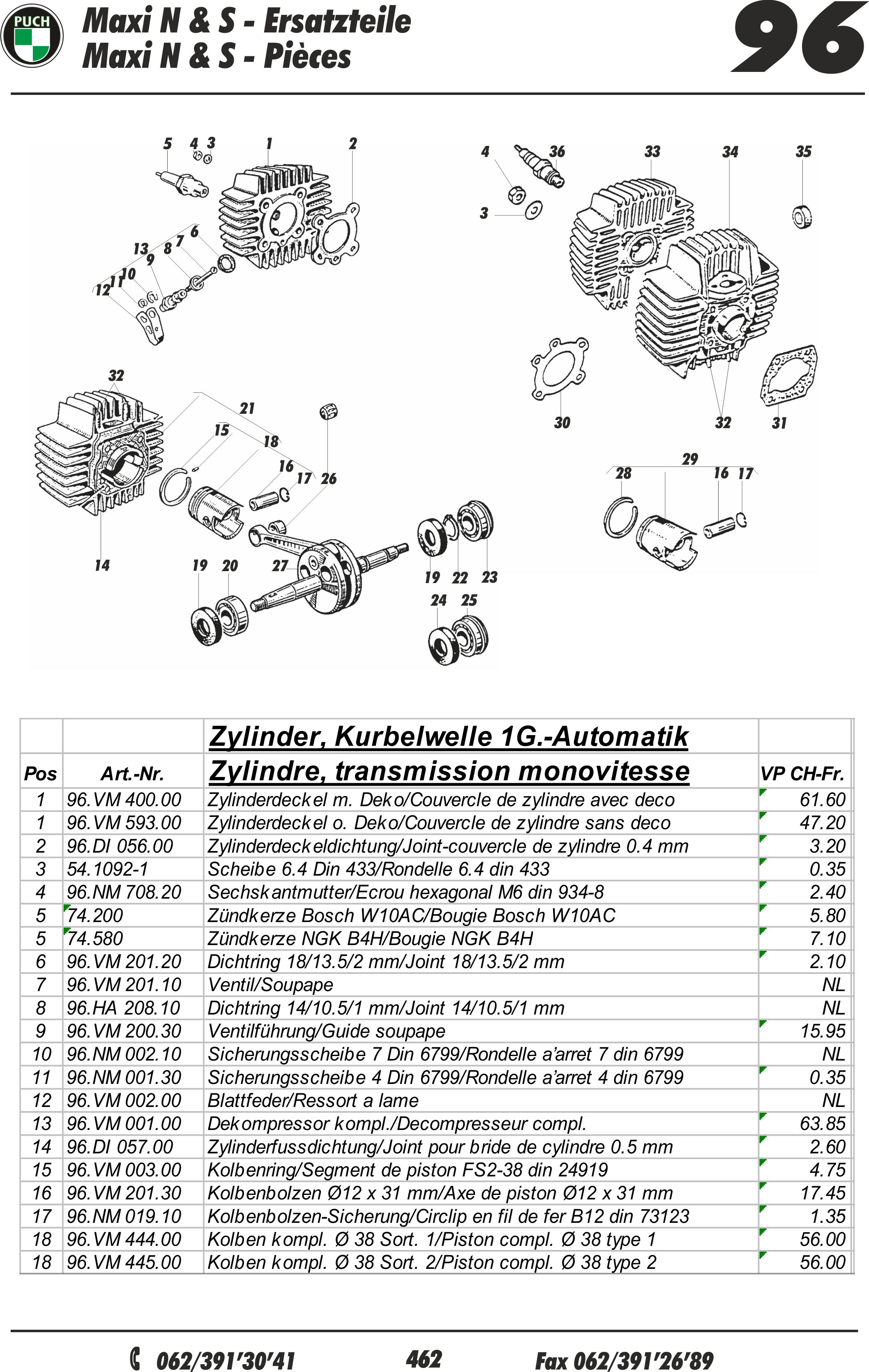 Motor,Getriebe