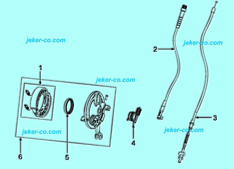 Bye Bike Tachoantrieb Tachowelle Tachosaite Bremskabel Bremsbacken Bremsschild vorne Parts Ersatzteile Teile Shop Jeker + Co Balsthal Schweiz