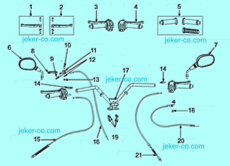 Bye Bike Lenker Gasgriff Brems-Dekohebel Gummigriffe Spiegel links rechts Bremskabel Gaskabel Chokekabel Parts Ersatzteile Teile Shop Jeker + Co Balsthal Schweiz