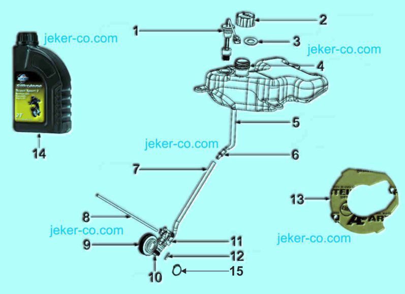 Bye Bike Oelpumpe Tank Parts Ersatz Teile Shop kaufen bestellen Jeker + Co Balsthal Solothurn Schweiz