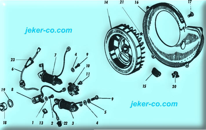 Piaggio Ciao SI Bravo CBA Zündung Unterbrecher Ersatzteile Shop kaufen Piaggio Ciao SI Bravo Erregerspule Lichtschpule Unterbrecher Kondensator Schwungrad Schaulochgummi Nocken Ersatzteile