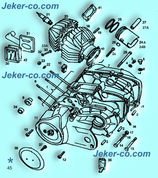 Quadro-Motor