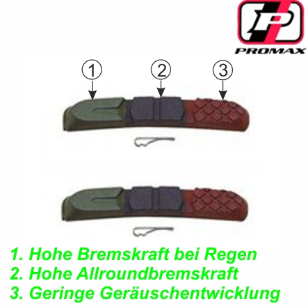Bremsgummi 3-farbig Promax Bremsschuh Cartdrige inkl. Nirosta Stift MTB Mountain Bike Fahrrad Velo Shop kaufen Schweiz