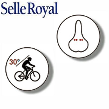 Sattel Sättel Selle Royal Soft Gel Tempur Schaumstoff 30° Elekro E- bike Mountainbike Fahrrad Velo Ersatzteile Shop Jeker Balsthal Schweiz