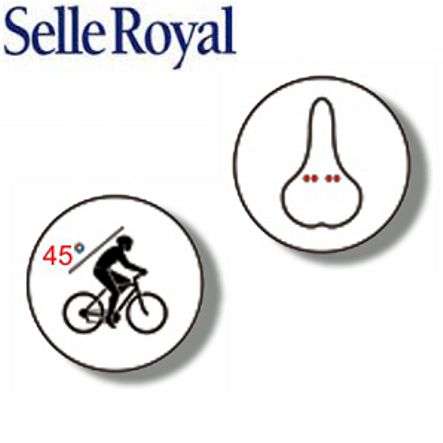 Sattel Sättel Selle Royal Soft Gel Tempur Schaumstoff 45° Elekro E- bike Mountainbike Fahrrad Velo Ersatzteile Shop Jeker Balsthal Schweiz