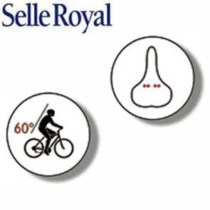 Sattel Sttel Selle Royal Soft Gel Tempur Schaumstoff 60 Elekro E- bike Mountainbike Fahrrad Velo Ersatzteile Shop Jeker Balsthal Schweiz